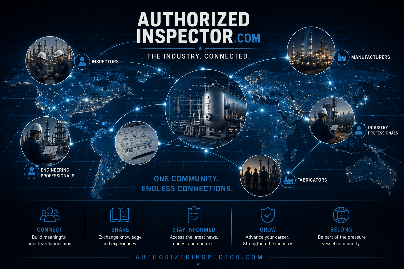 Industry network connection concept poster