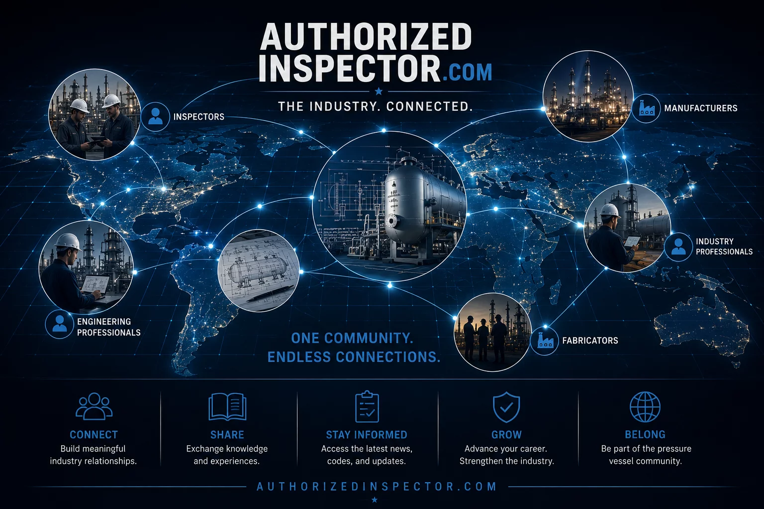 Industry network connection concept poster